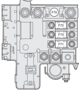 Pojistková skříňka umístěná na kladném pólu baterie vozu Alfa Romeo 147 FL.