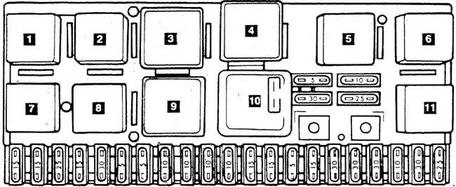 Detailní schéma pojistek Audi 200 C3 (1989-1991) s vyznačenou pojistkou číslo 4