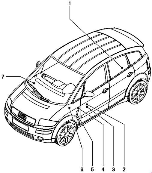 Umístění pojistkové skříňky Audi A2 pro zapalovač cigaret.