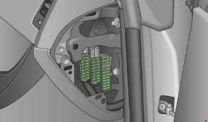 Audi A5 (2007-2012): Rozložení pojistek, panel přístrojů vpravo