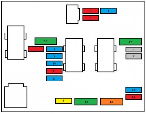 Alternativní pojistková skříňka pro modely automobilů vyrobené v letech 2009-2012.