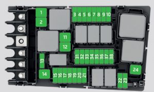 Schéma pojistek v motorovém prostoru Škoda Octavia 2017, pojistka 40.