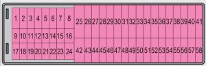Pojistková skříňka v přístrojové desce Škoda Roomster (2014) s pojistkou 47.