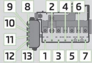 Pojistková skříňka v motorovém prostoru Škoda Roomster (2015).