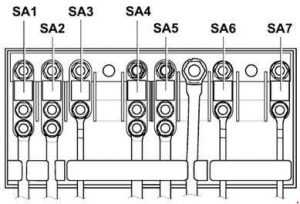 Schéma pojistek motorového prostoru VW Golf V s relé 100/370.