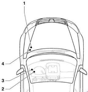 Umístění pojistky zapalovače cigaret v palubní desce VW Golf 5.