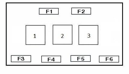 Detailní schéma pojistkové skříňky Audi A4 a S4 (B5) – Typ 2.