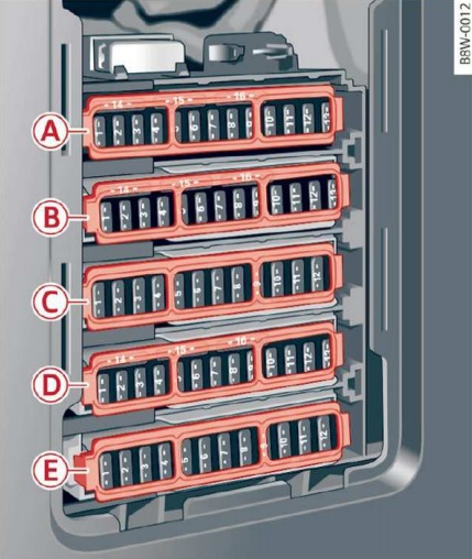 Pojistka č. 6 pro elektrickou zásuvku v Audi A4/S4 (RHD).