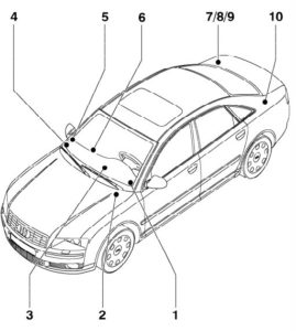 Umístění pojistek č. 36/20A a 37/20A pro zapalovač v Audi A8 D3.