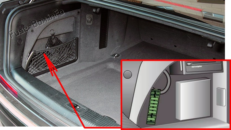 Umístění levého bloku pojistek v zavazadlovém prostoru Audi A8/S8.