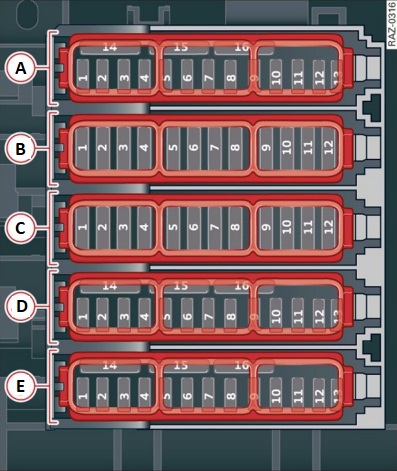 Schéma pojistkové skříňky v prostoru pro nohy řidiče, verze 2.