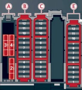 Modul řízení sady směrovek v zavazadlovém prostoru Audi S5 Cabriolet.