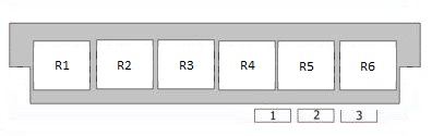 Umístění relé v kabině vozu Audi TT 8N pro rychlou identifikaci.