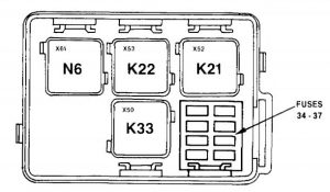 První pojistková skříňka pomocných relé v BMW E32.