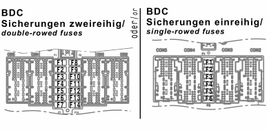 Ilustrace kontroléru Body Domain Controller (BDC) v BMW 8.