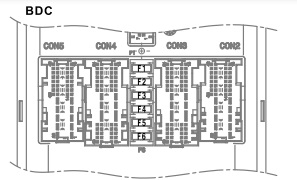 Detailní pohled na kontrolér Body Domain Controller (BDC).