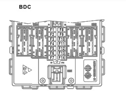 Pojistky pro BDC (Body Domain Controller) v BMW iX3.