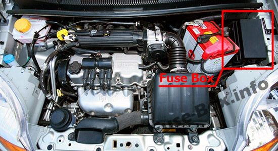 Poloha pojistkové skříňky Chevrolet Spark (2005-2009) v motorovém prostoru.