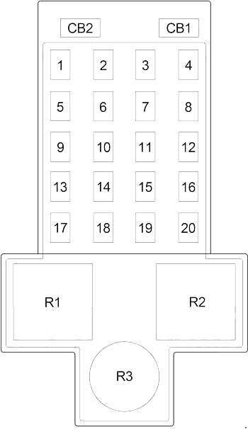 Detailní pohled na panel pojistek v kabině vedle sloupku řízení.