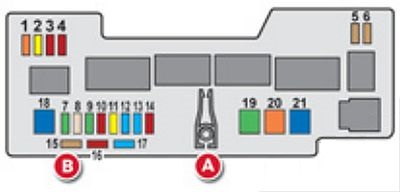 Detailní schéma pojistek Citroen C1 v motorovém prostoru pro roky 2008-2013.