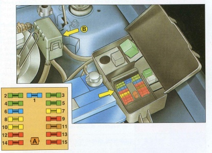 Detail motorového prostoru vozidla z let 1996-2003.
