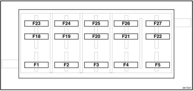 Detail interní pojistkové skříňky BCM pod přístrojovou deskou řidiče.