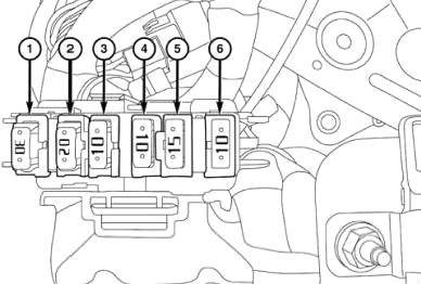 Přídavná pojistková skříňka Power Distribution Center v motorovém prostoru.