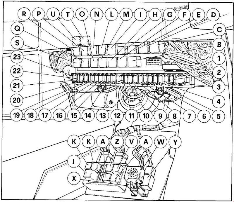 Pojistková skříňka pro modely automobilů z let 1986-1989.