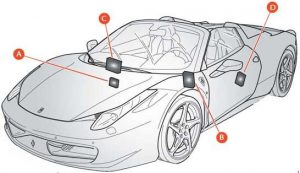 Mapa polohy komponent vozu Ferrari 458 Spider.
