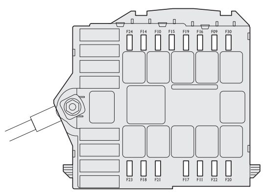 Umístění pojistkového panelu v motorovém prostoru Fiat Bravo vedle baterie.