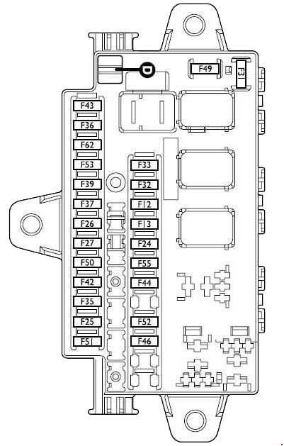 Hlavní pojistková skříňka pod přístrojovou deskou pro modely 2002-2006.