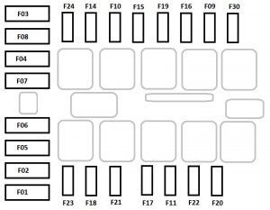 Pojistková skříňka v motorovém prostoru Fiat Ducato 2006-2014.
