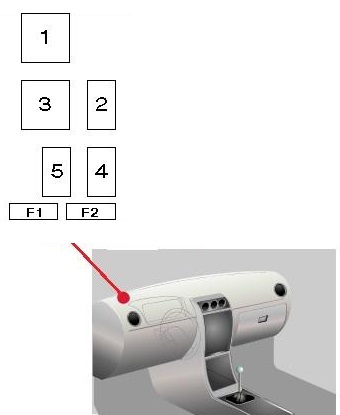 Detail pojistkové skříňky v kabině nalevo od volantu.
