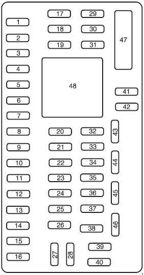 Detail panelu kabiny s jazýčky a páčkou pro upevnění obložení.