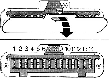 Detailní schéma pojistkové skříňky v kabině pro modely 1983-1989.