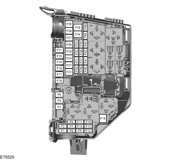 Pojistková skříňka v motorovém prostoru Fordu Galaxy (2006-2015).