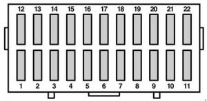 Schéma umístění pojistky zapalovače cigaret č. 5 ve Fordu Ka (1996-2008).