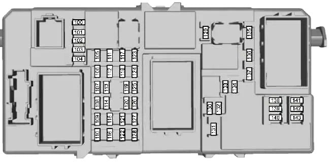 Ford Kuga (2008-2022) – pojistková skříňka