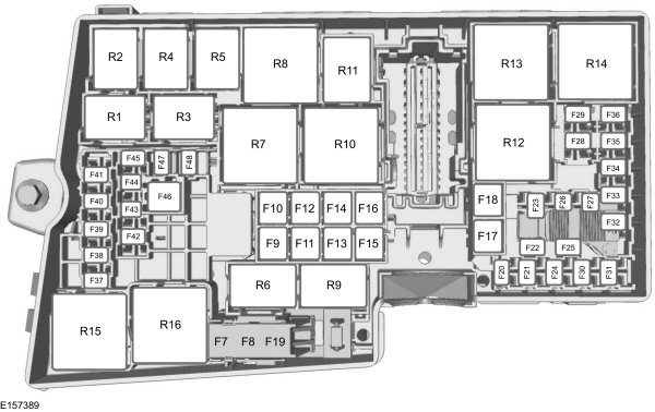 Schéma přiřazení pojistek v prostoru pro cestující (model 2016).