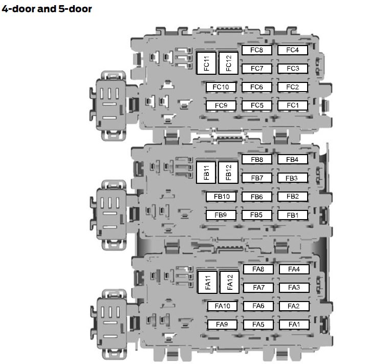 Detailní schéma zadní pojistkové skříňky Ford Mondeo (2007).