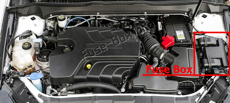 Umístění pojistkové skříňky v motorovém prostoru vozidla.