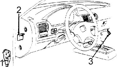 Interiér kabiny vozu Honda Accord, modely 1990-1993.