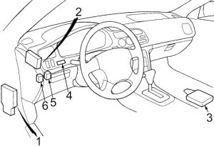 Interiér kabiny Honda Accord (1994-1997) s kontextem pojistek.