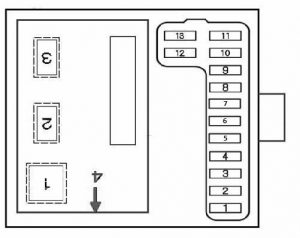 Panel pojistek v interiéru na straně řidiče Honda Accord.