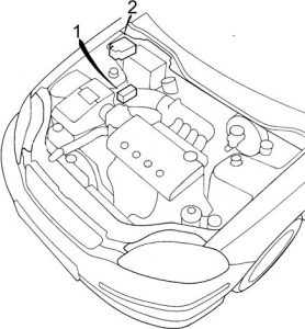 Motorový prostor Honda Civic s komponenty pro zadní světlomety.
