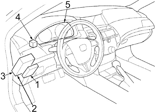 Detail pojistkové skříňky v kabině Honda Crosstour.