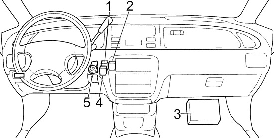 Pohled na pojistku č. 19 v motorovém prostoru.