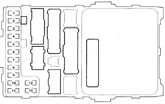 Detail pojistkové skříňky 1 pod přístrojovou deskou u řidiče.
