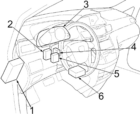 Detail pojistek zapalovače cigaret v kabině Honda Odyssey.