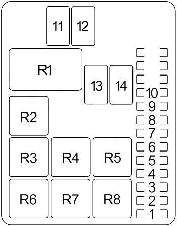 Pojistková skříňka motorového prostoru pro vozy Honda Passport z let 1993-1995.5.
